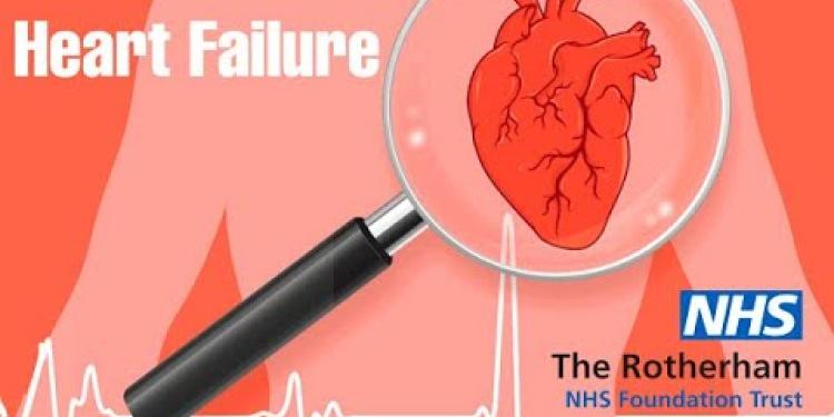 Heart Failure : Symptoms of heart failure
